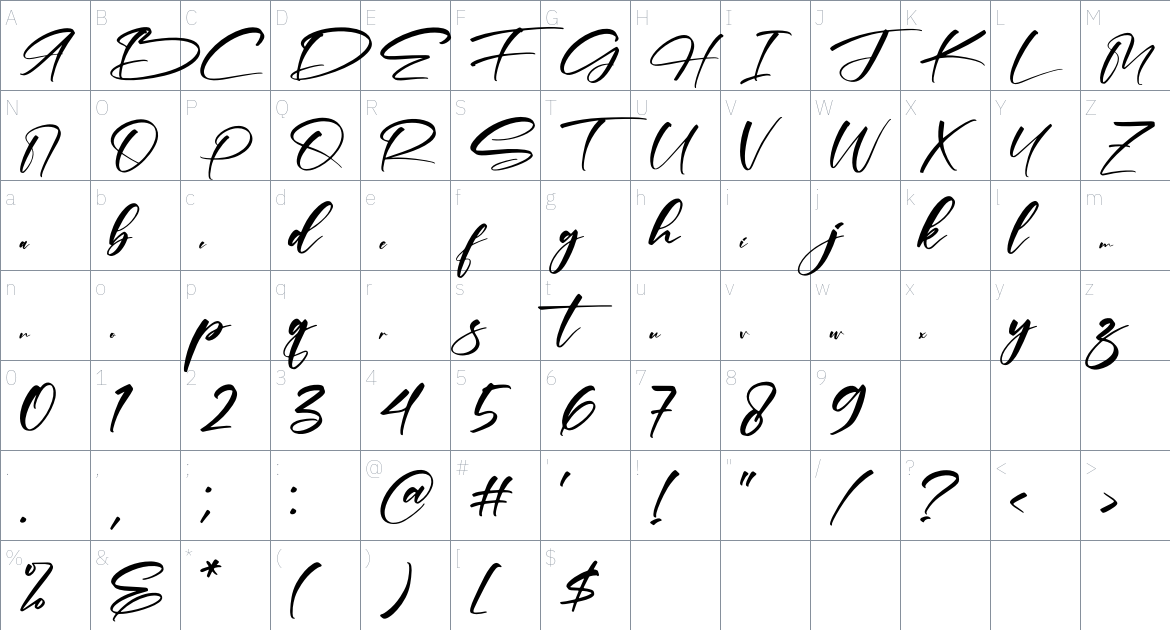 Pettrick Belinst font Character Map