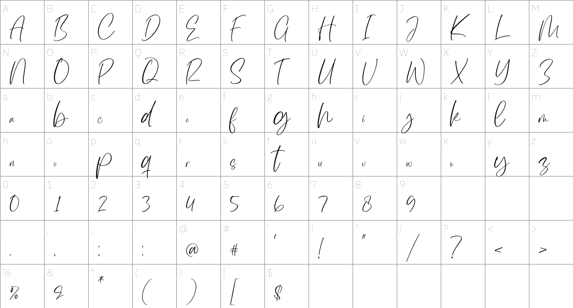 Andalustia font Character Map