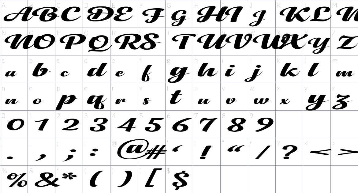 Deviandra font Character Map