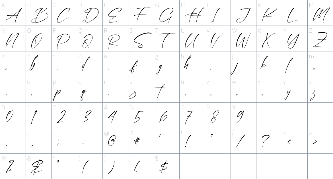 Harntman font Character Map