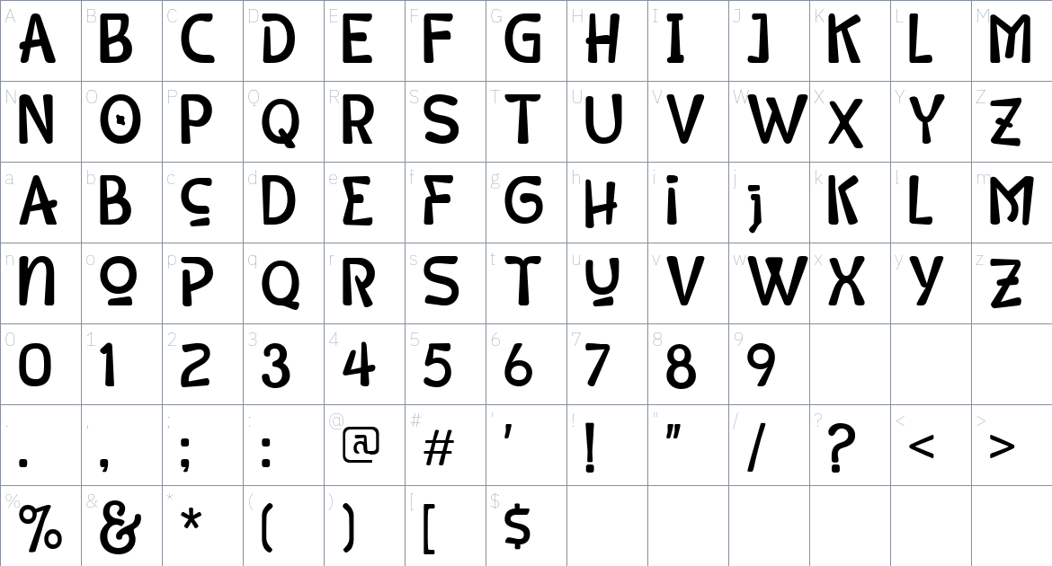 Abocat font Character Map