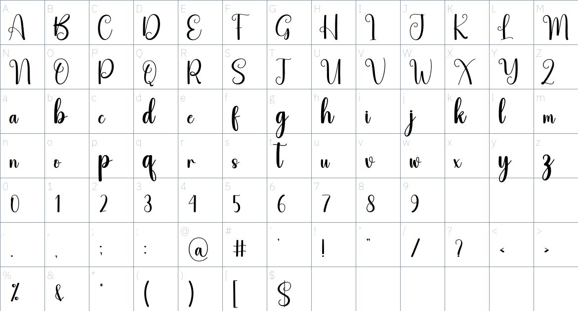 Delighted font Character Map