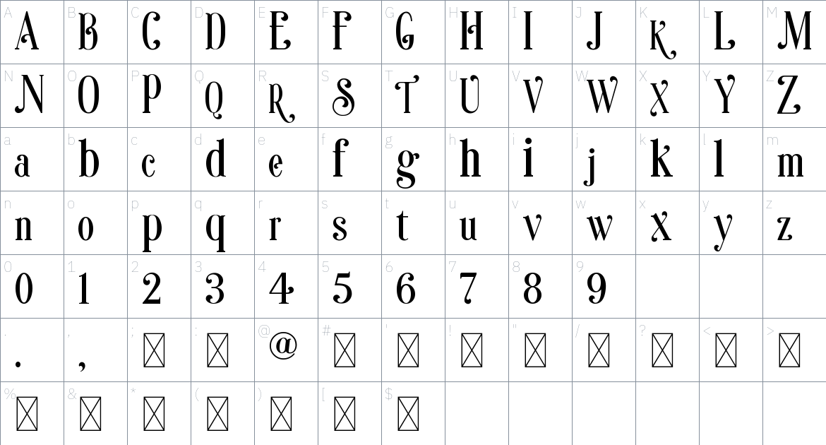 Sonia Font font Character Map