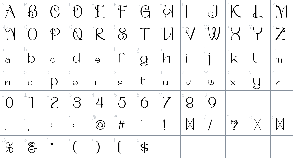 Saloums font Character Map