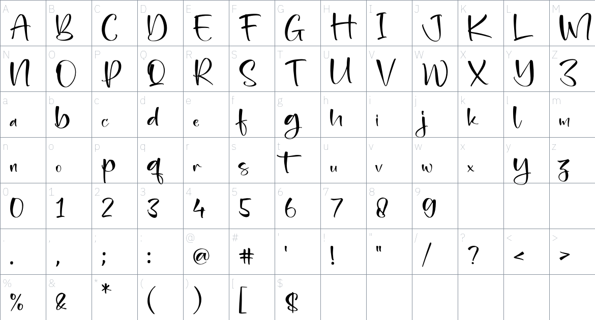 Gaterfly Mondy font Character Map