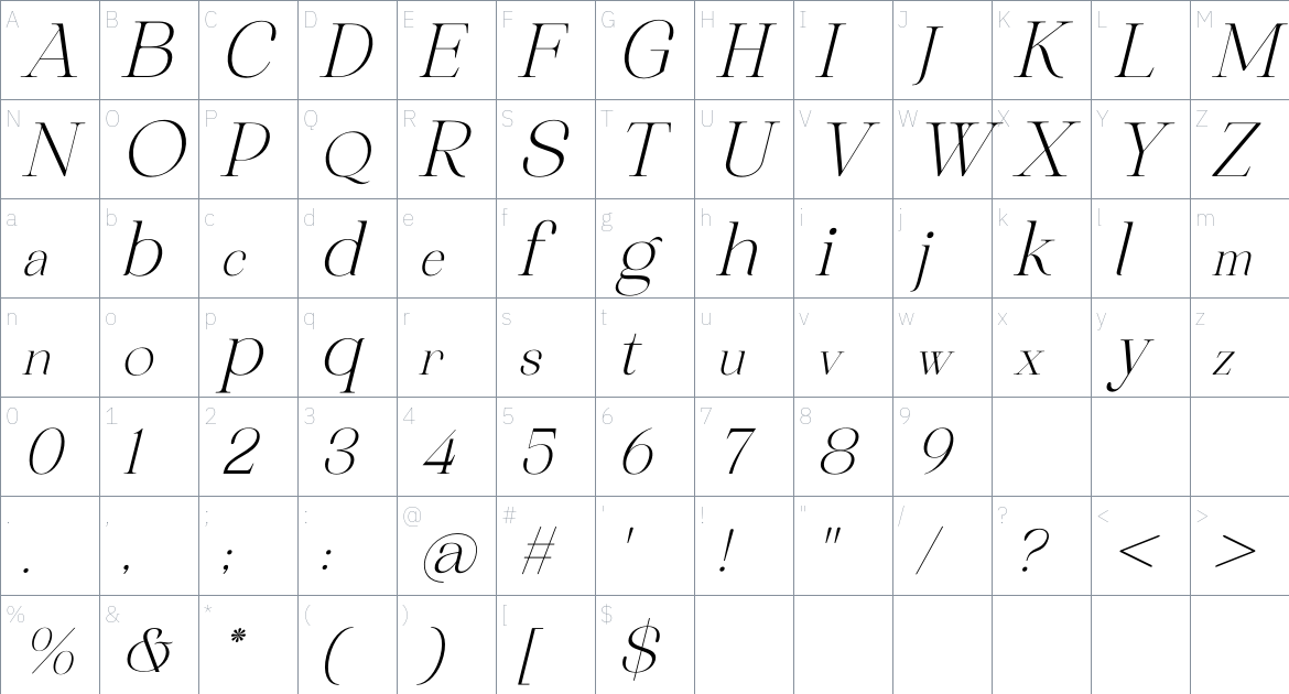 Asthelica Questak font Character Map