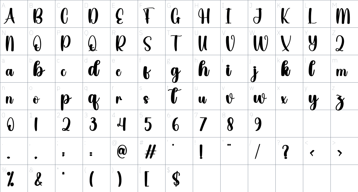 Breathing font Character Map