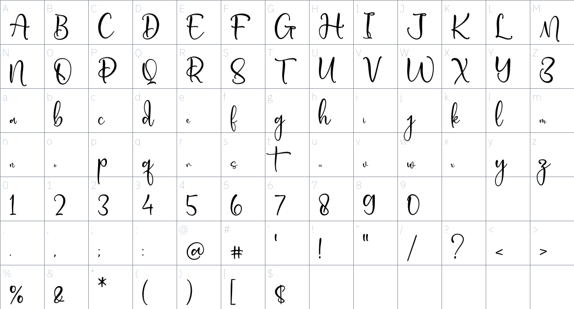 Rolanttic font Character Map