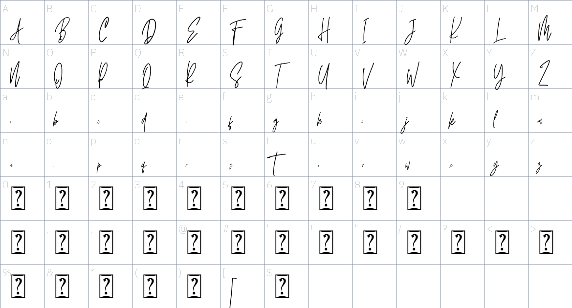 South Walles Font font Character Map