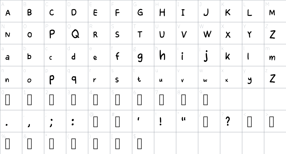 Brushzing font Character Map