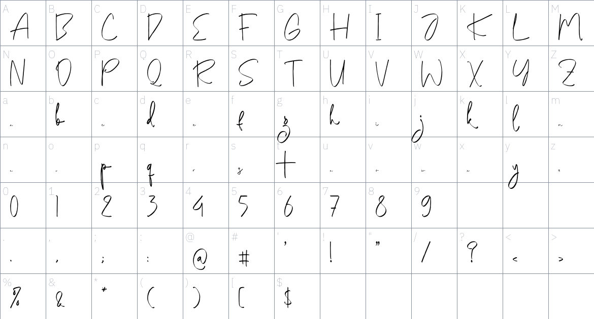 Robertsony font Character Map