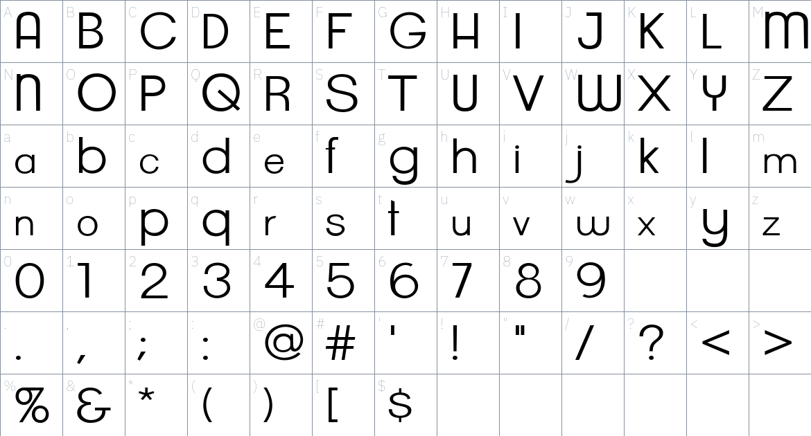 Mbkaos font Character Map