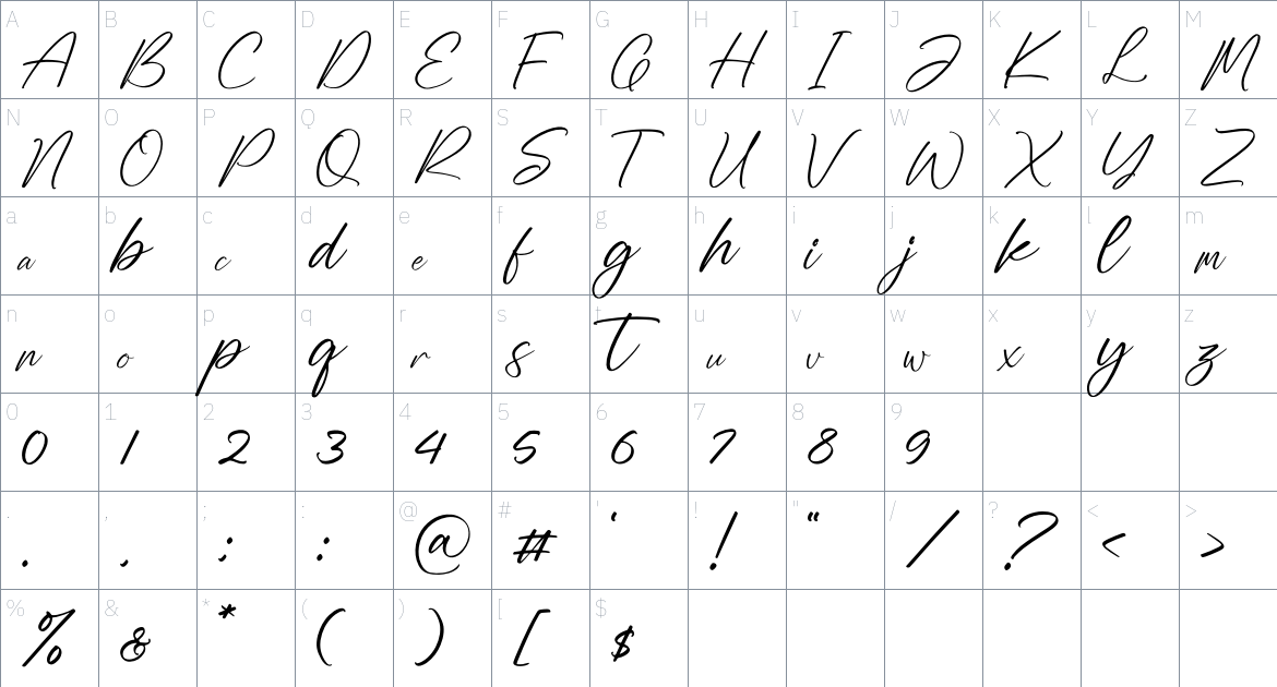 Musika Study font Character Map