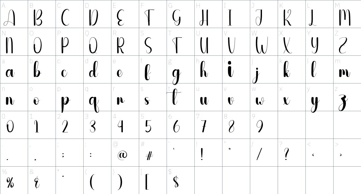 Pointer font Character Map