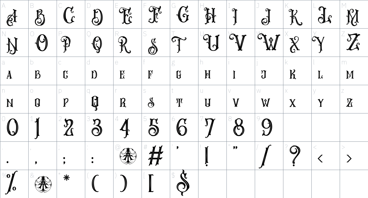 Melvca Font font Character Map