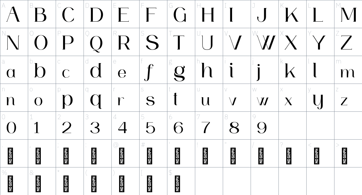 Usetoit Personal Use font Character Map