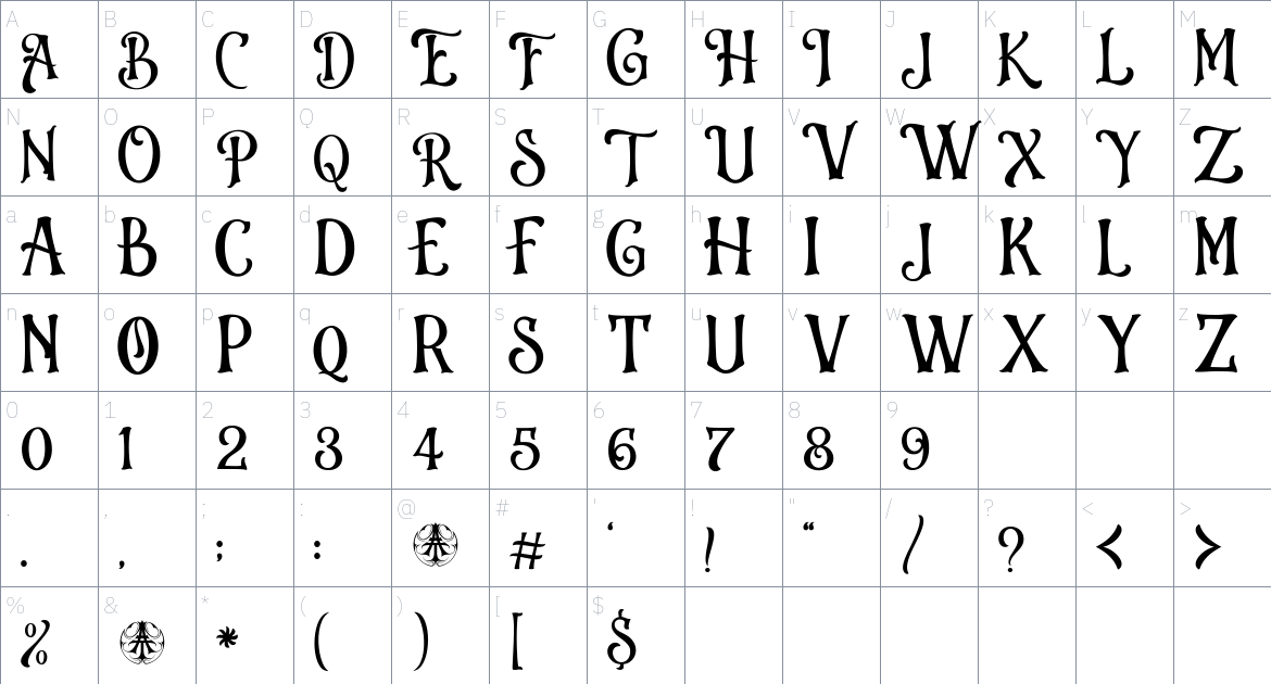 Antistar Font font Character Map