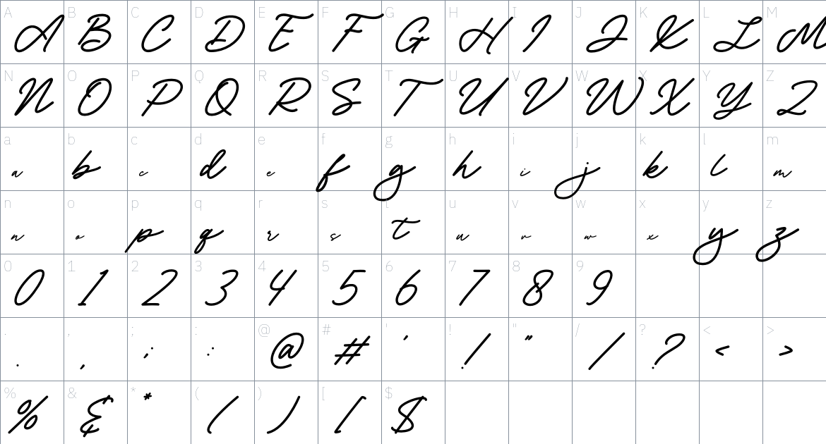 Antyna font Character Map