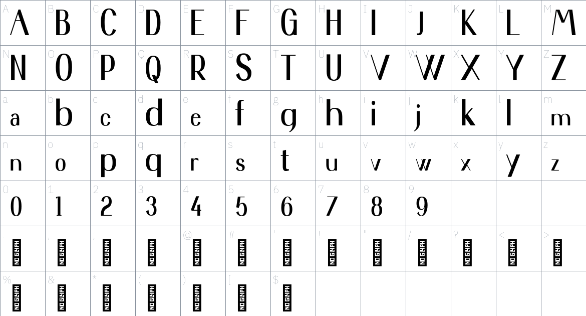 Kenastial Personal Use font Character Map