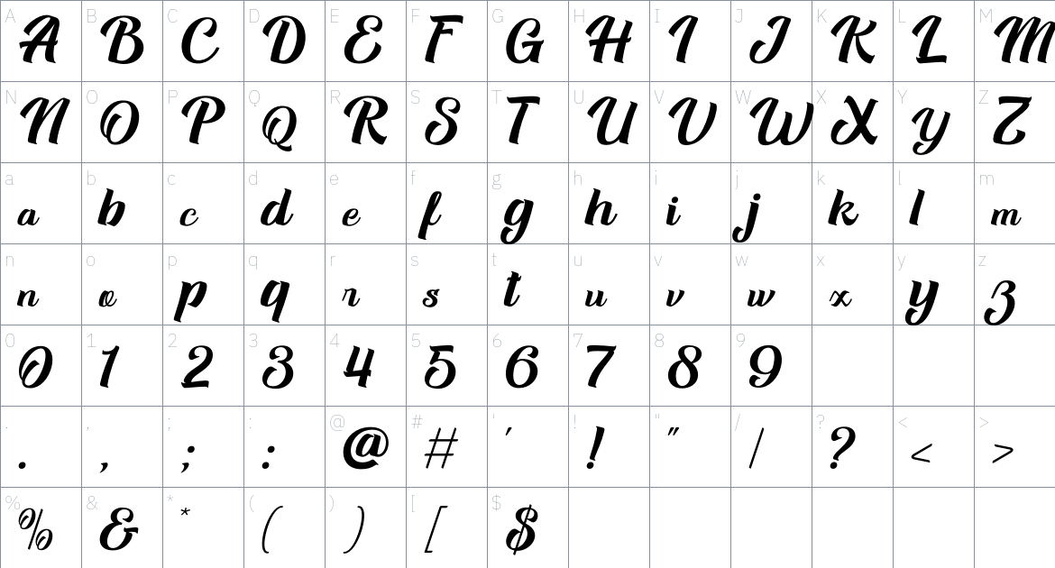 Andior font Character Map