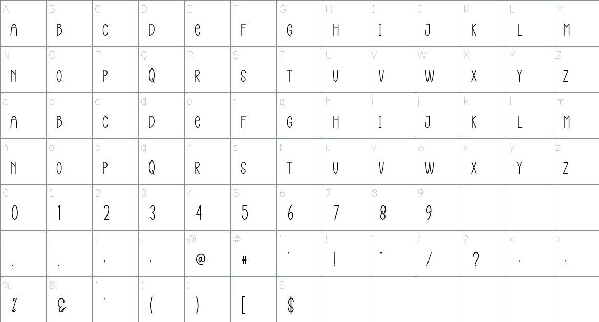 Aromatic Ginger font Character Map