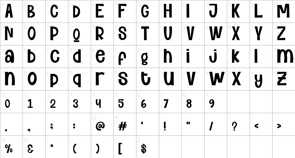 Mogesty font Character Map