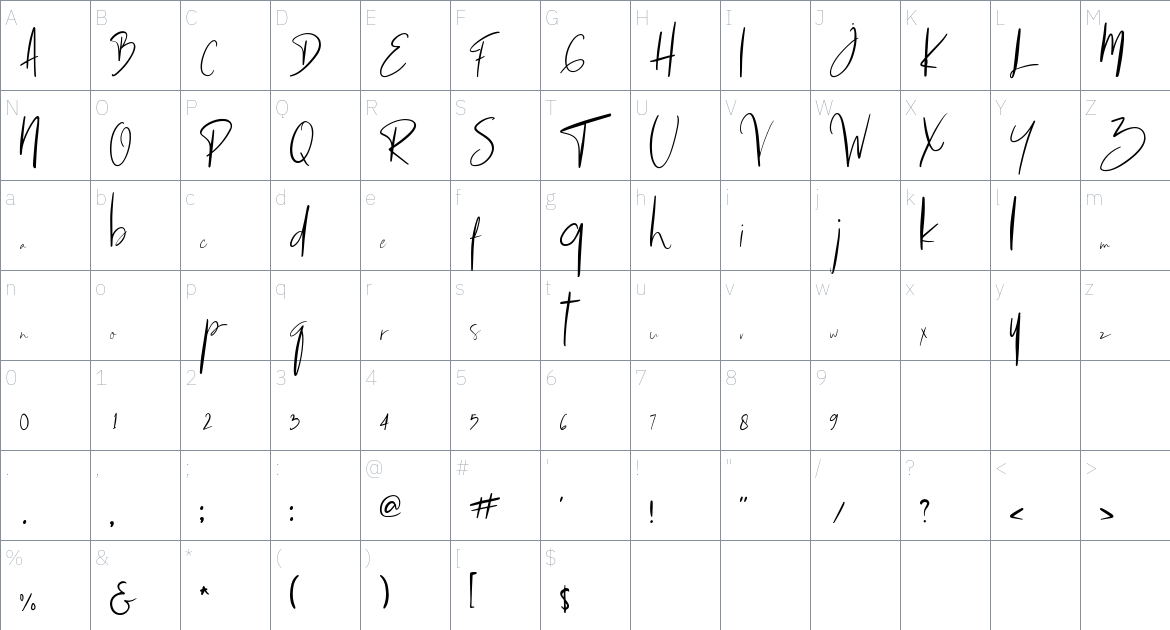 Pommel font Character Map