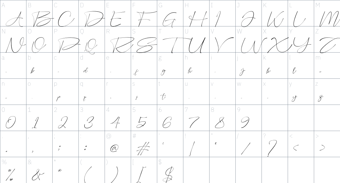 Sosakila font Character Map