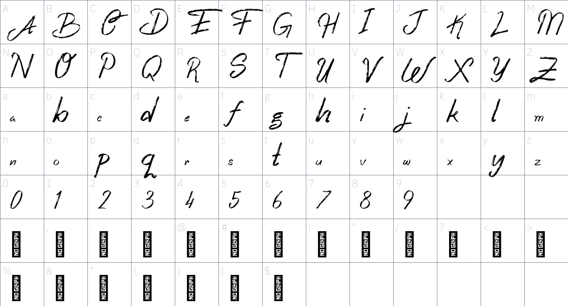 Clarezon Brush Personal Use font Character Map