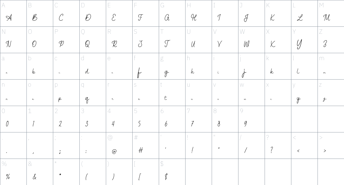 Alexana font Character Map