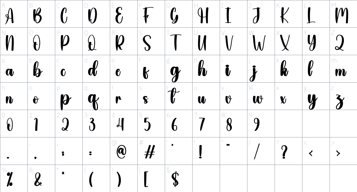 Mammy font Character Map