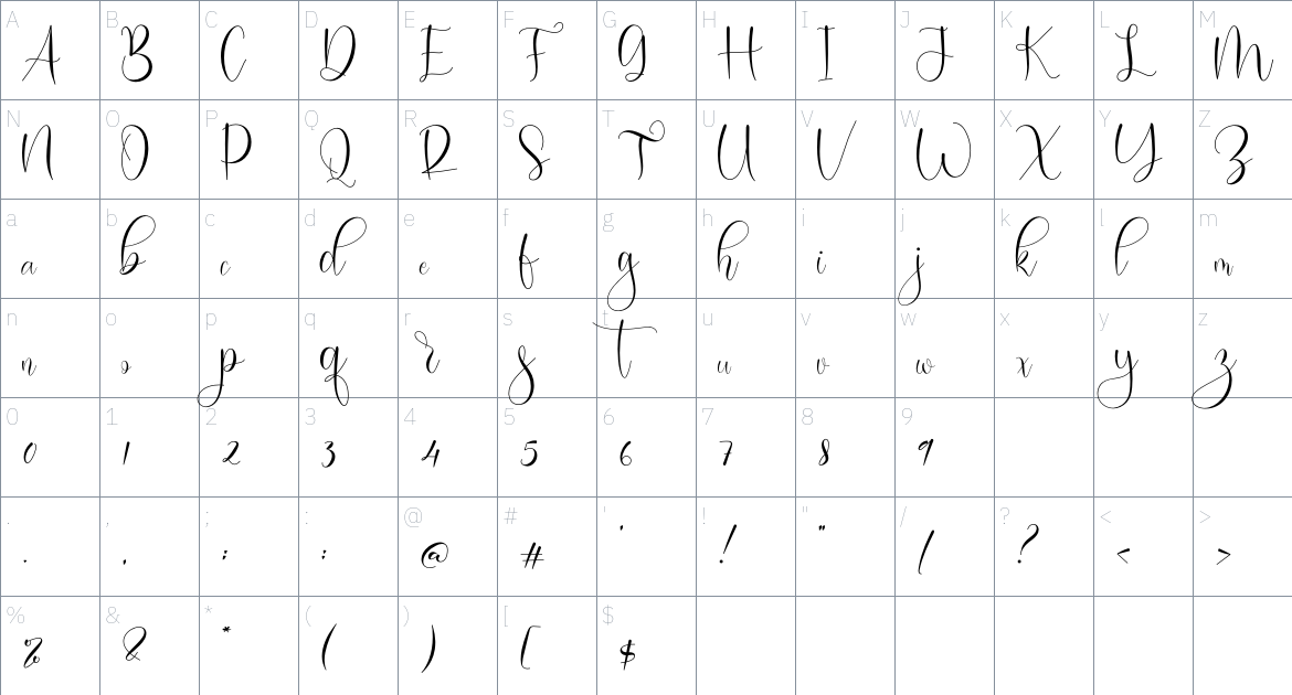 Madegola Script font Character Map