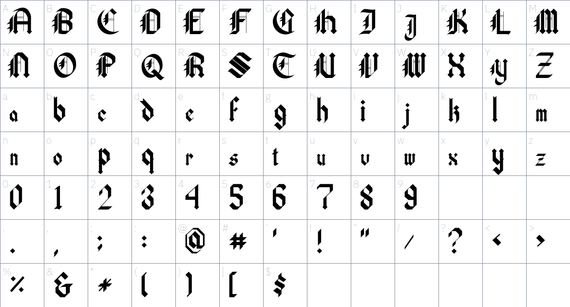 Combermere Font font Character Map