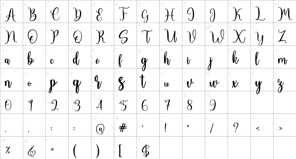 The Valentines font Character Map