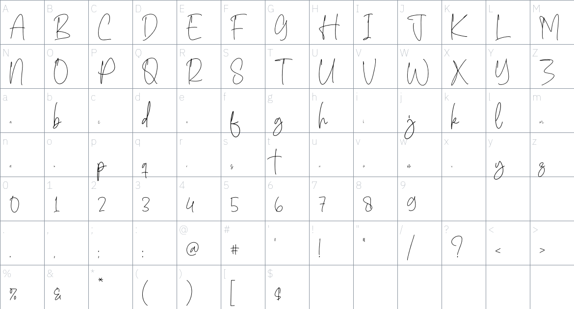 Kathilarysa font Character Map