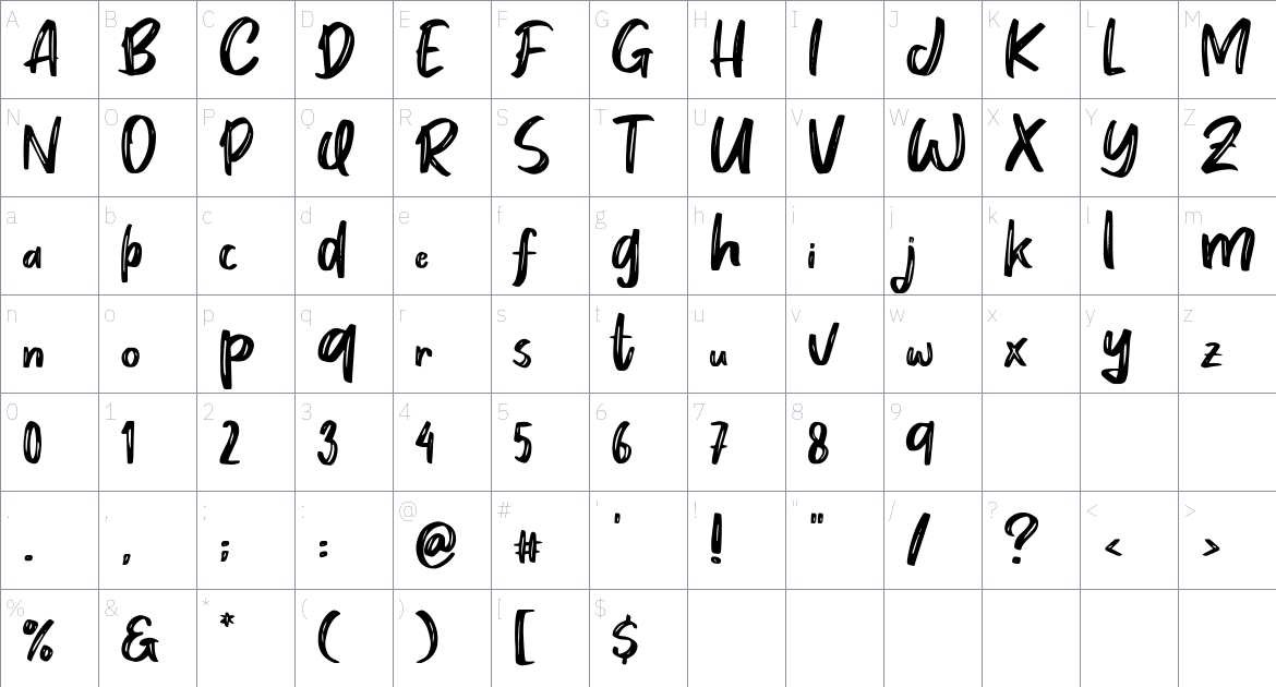 Sugiono Font font Character Map