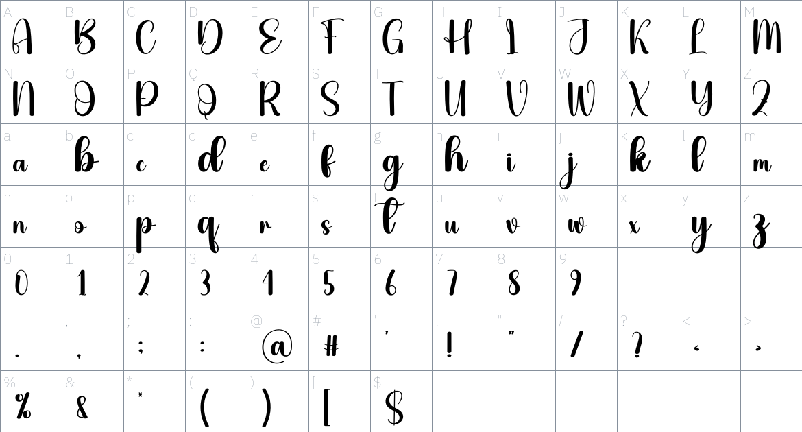 Keychains font Character Map