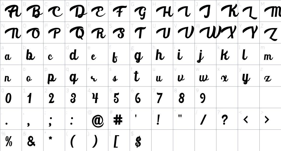 Aventurina Font font Character Map