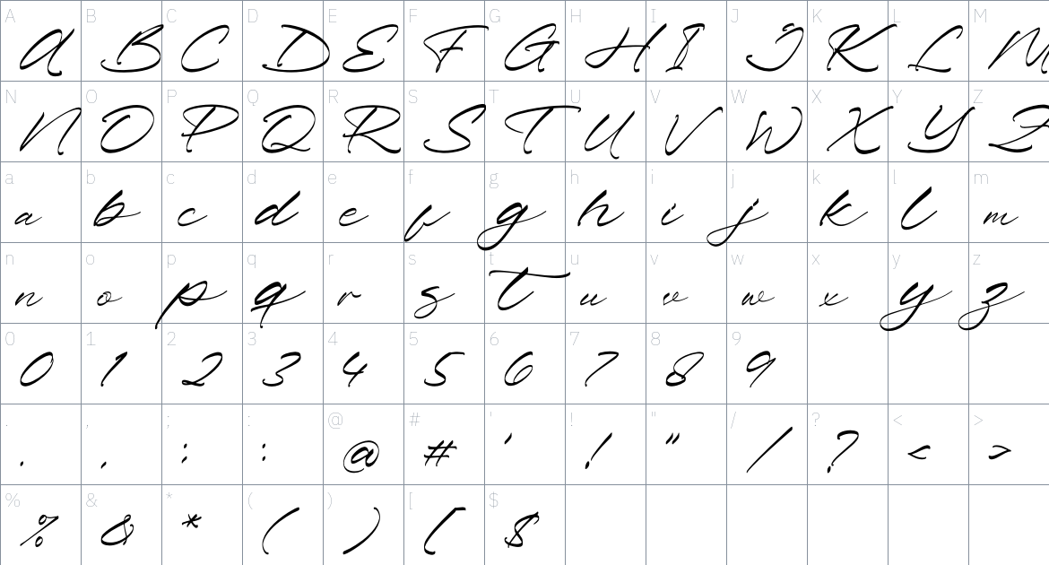 Pharellia Redusha font Character Map