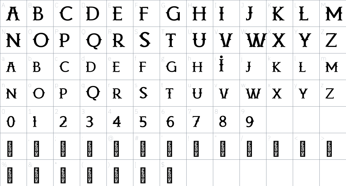 Jugglant Personal Use font Character Map