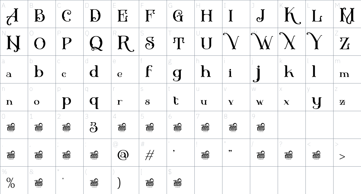 Bifaser font Character Map