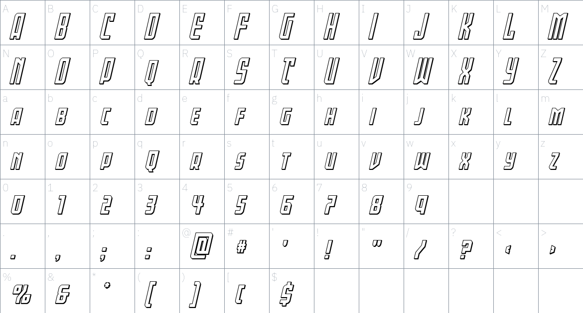 Gotham Knights font Character Map