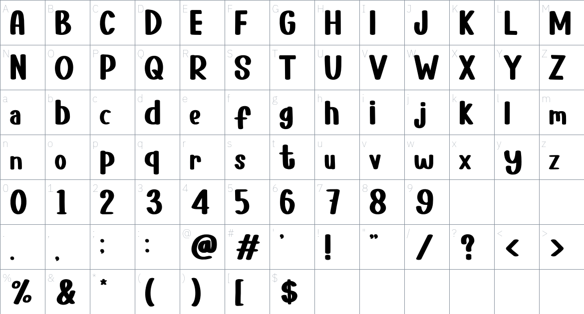 Cram font Character Map