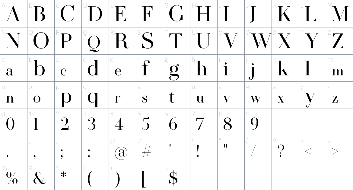 Qlassy font Character Map