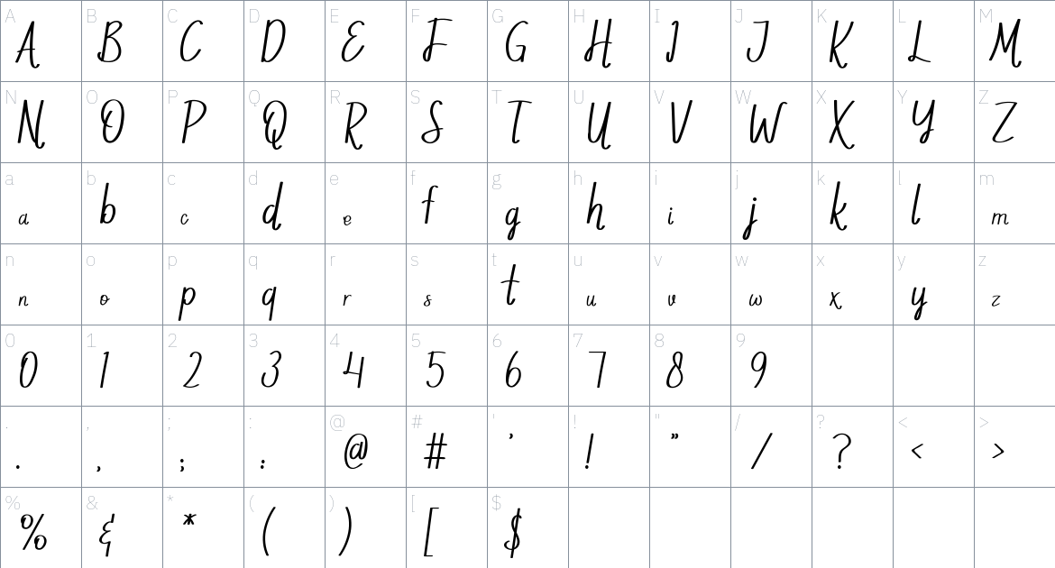 Marcos font Character Map