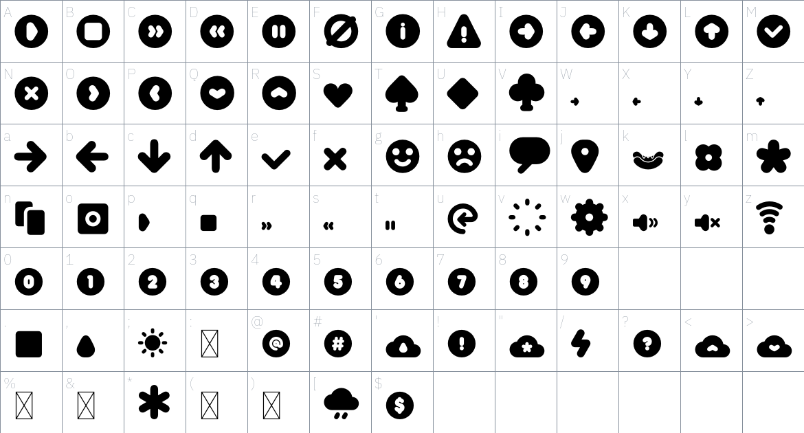 Choripán Font font Character Map