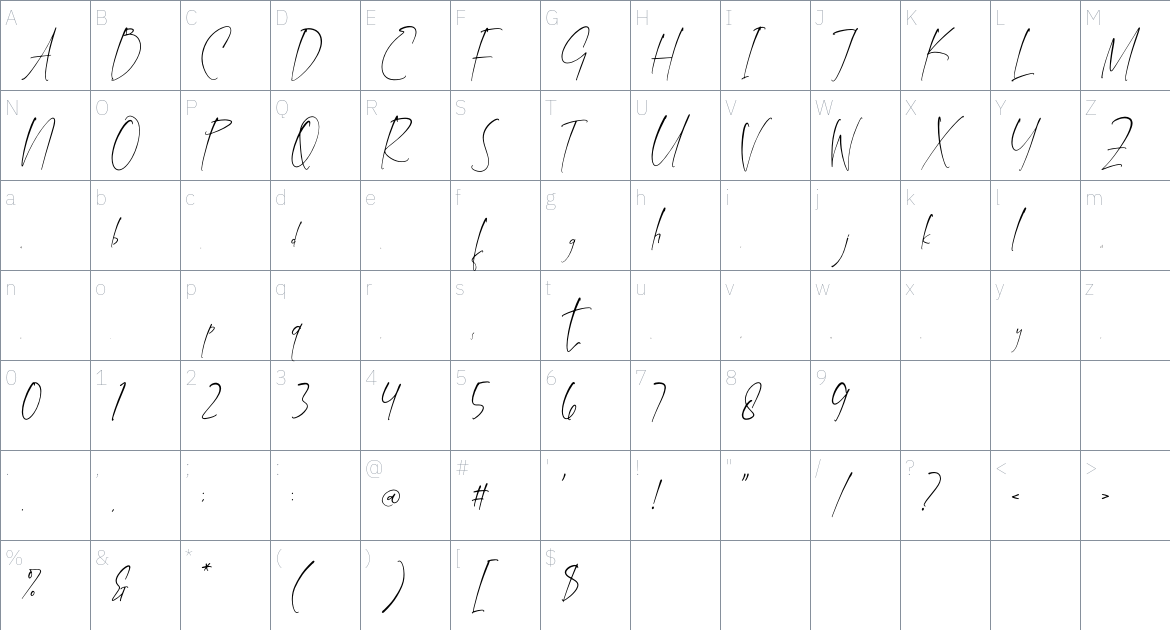 Manstterdam Gronzidale font Character Map