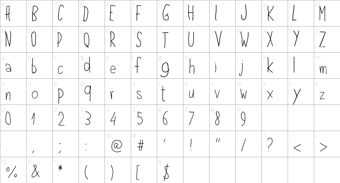 PWLeftHand font Character Map