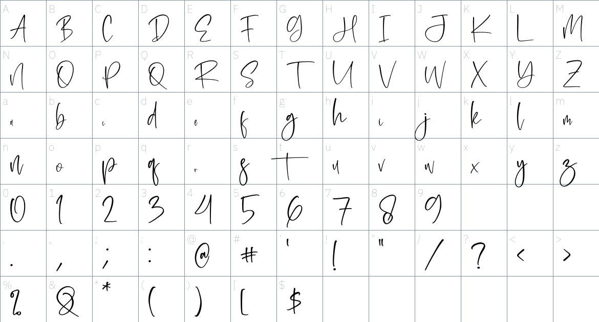 Rosalinta font Character Map