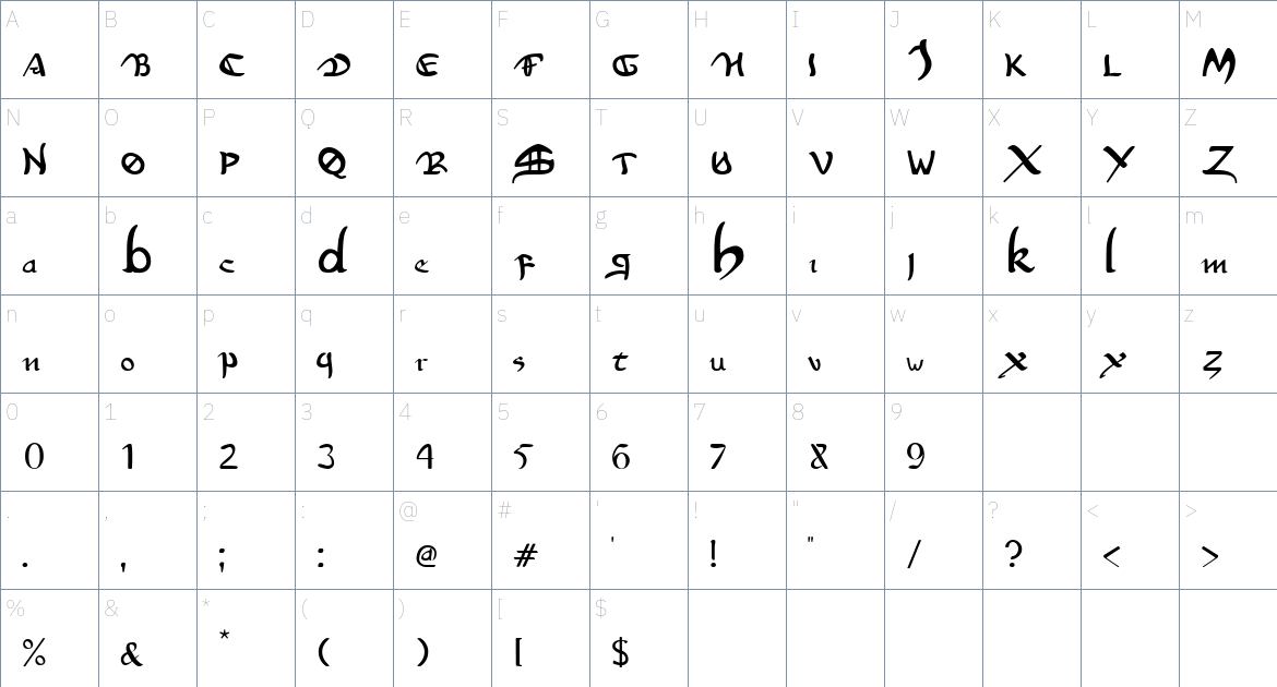 A Letra do Reino Font font Character Map